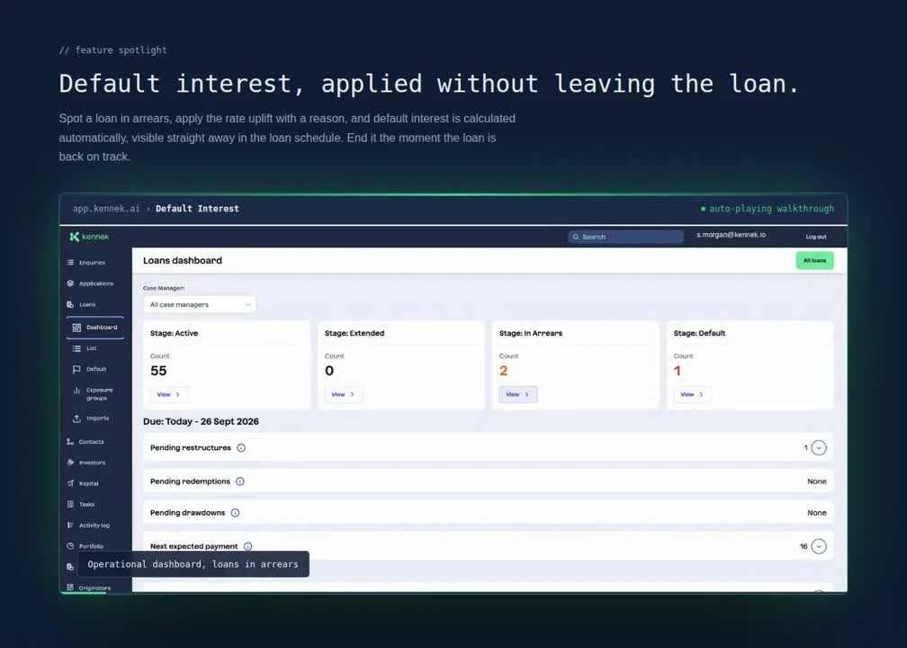 Default interest in the kennek loans dashboard, with loans in arrears
