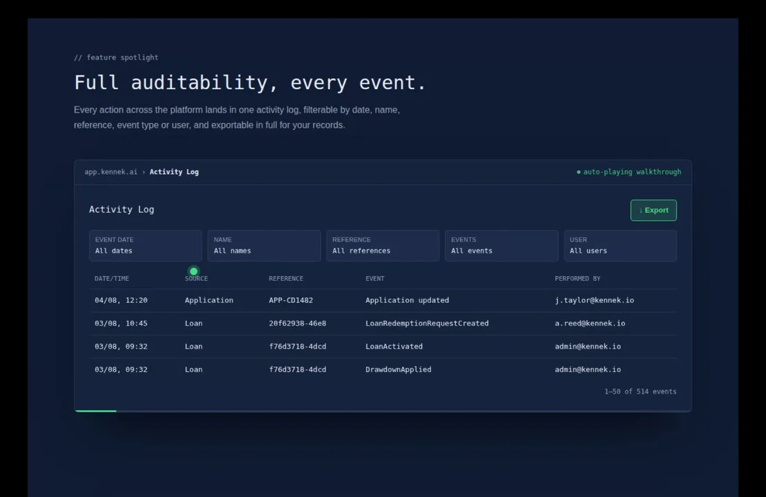The kennek activity log, filterable by date, name, reference, event type or user